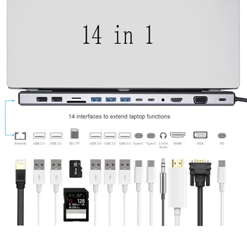 11/12/14-в-1 Зарядно устройство Type C C USB Хъб 3.0 В Газа Многопортовый Адаптер 4K, HDMI, RJ-45 SD/TF VGA HDMI PD за Лаптоп MacBook iPad Xiaomi